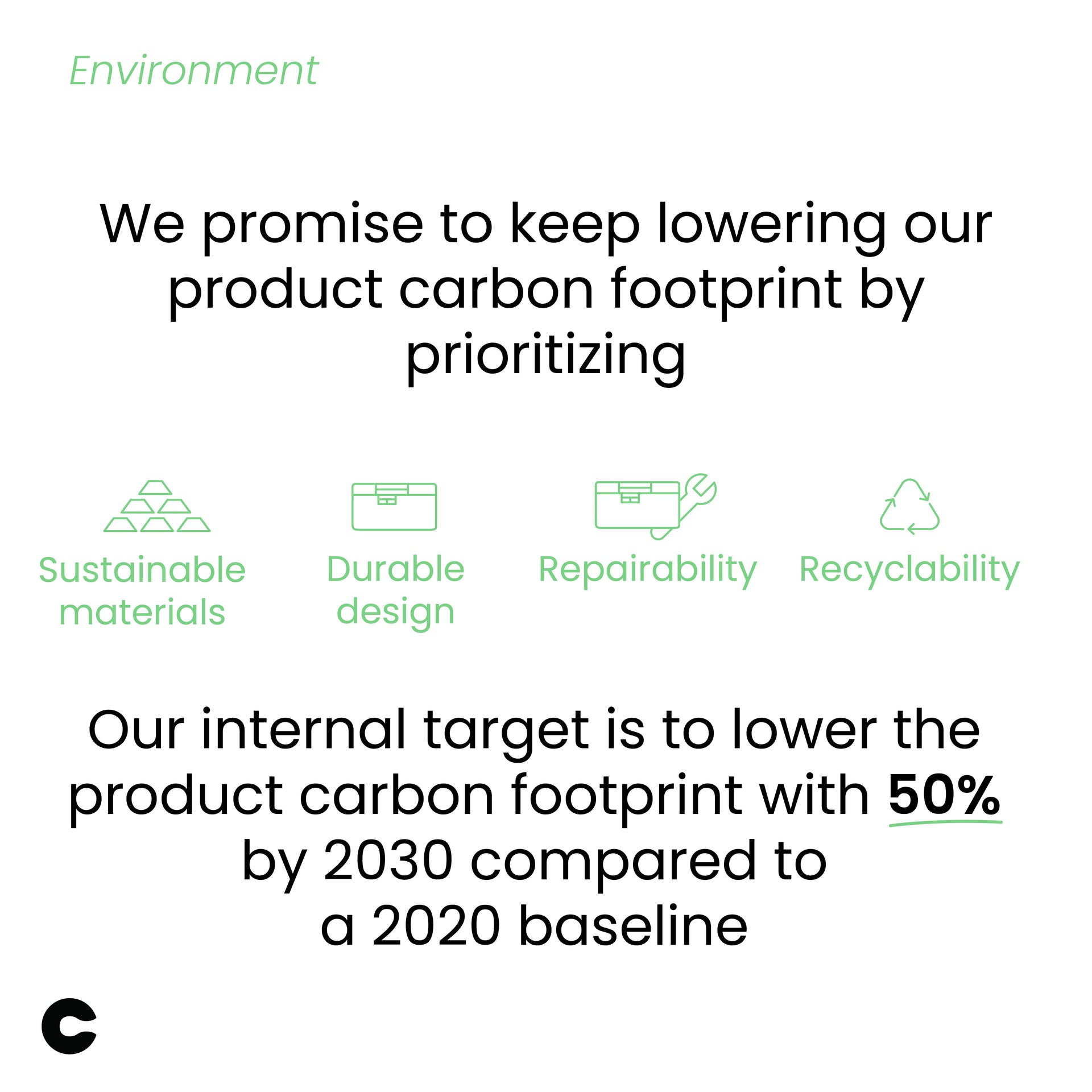 Our sustainability promises